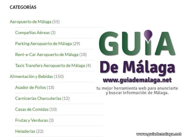 Empresas de Málaga por Categoría